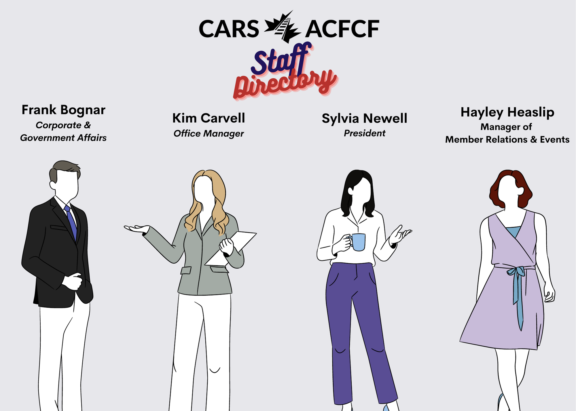 Staff Directory - Annimation